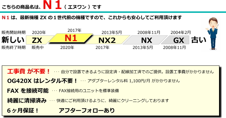 綺麗 NTT ビジネスフォン N1 電話機2台 ☆ 設定済 オーダーメイド配線