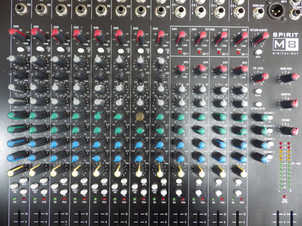 Soundcraft〕 サウンドクラフト ミキサー SPIRIT M8