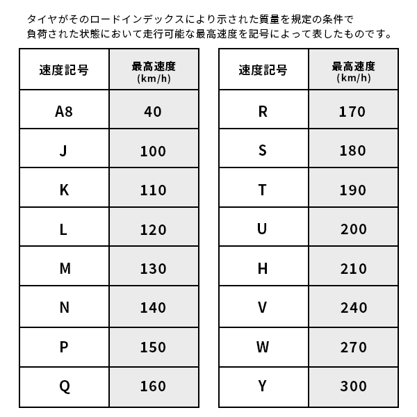 - サマータイヤ 価格.com 2026年最新165&frasl;60r14の人気アイテム 4本セット165&frasl;60r14」の人気商品一覧・価格比較 ROADSTONE(ロードストーン 2本セット 165/60R14 2023年製造 新品サマータイヤ GRENLANDER COLO H02 165/60/14