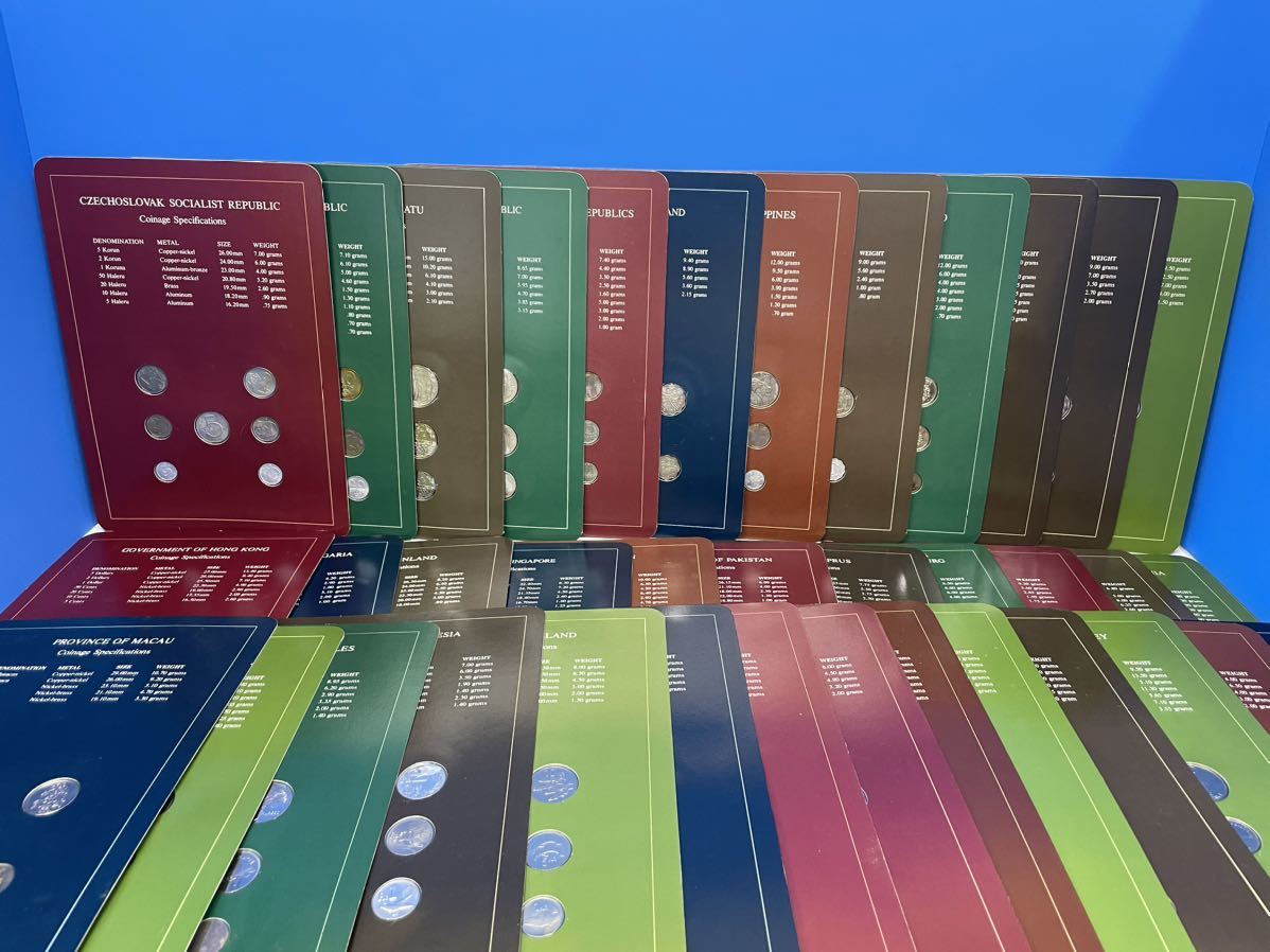 Coin Sets of all Nations value | Coin Talk