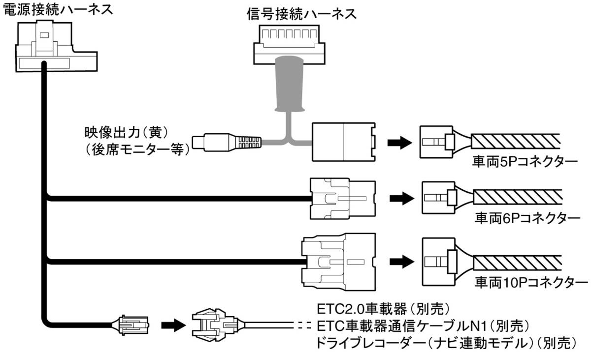 新品】NSZN-W66D/NSZN-W67D/NSZN-X66D/NSZN-X67D ダイハツ純正ナビ 