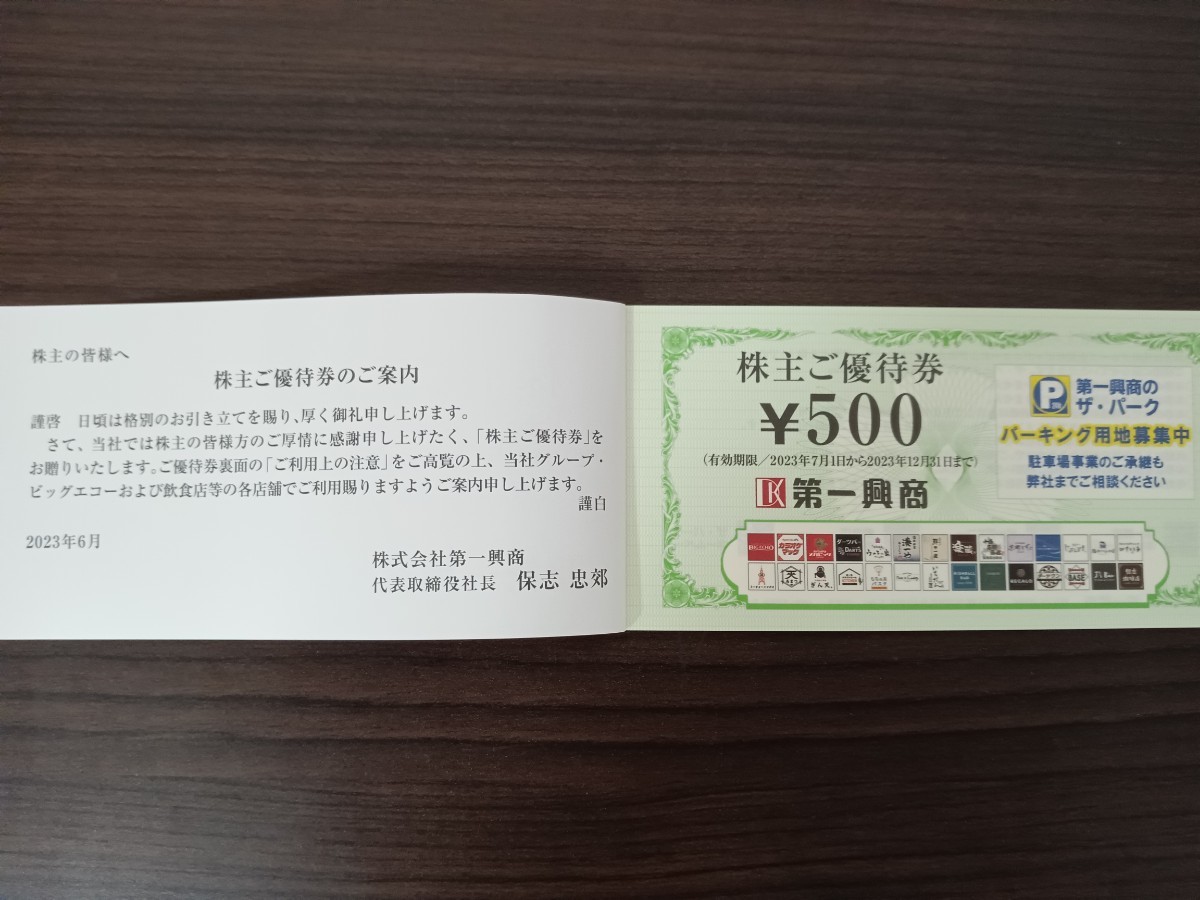 ネコポス発送【16000円分】クリエイトSD株主優待券4冊（500円×32