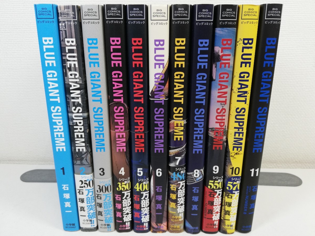 BLUE GIANT SUPREME 全11巻/石塚真一.ブルージャイアント【同梱送料一律.即発送】