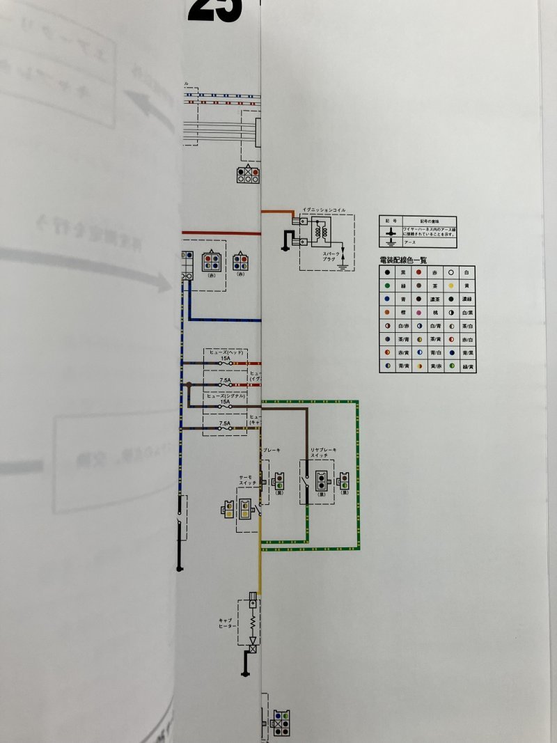 シグナスX/XC125X(5UA/28S/1YP/BF9) ヤマハ サービスマニュアル 整備書(基本版) メンテナンス 新品 5UA-F8197-J0 / QQSCLT0005UA シグナスX⁄XC125 ヤマハ - 2007- シグナスX⁄SR(28S)-since ヤマハ「シグナス-X
