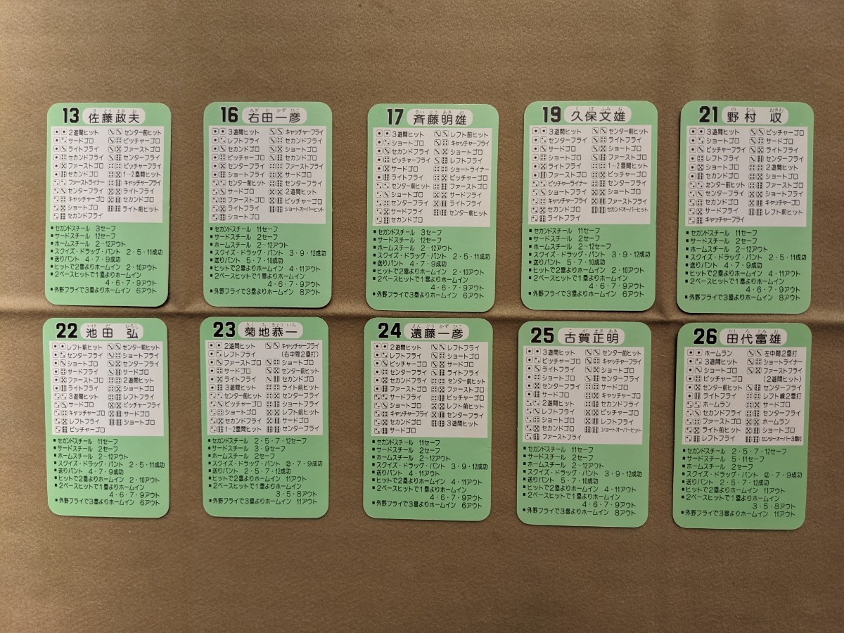 タカラプロ野球カードゲーム 昭和レトロ57年度 横浜大洋ホエールズ