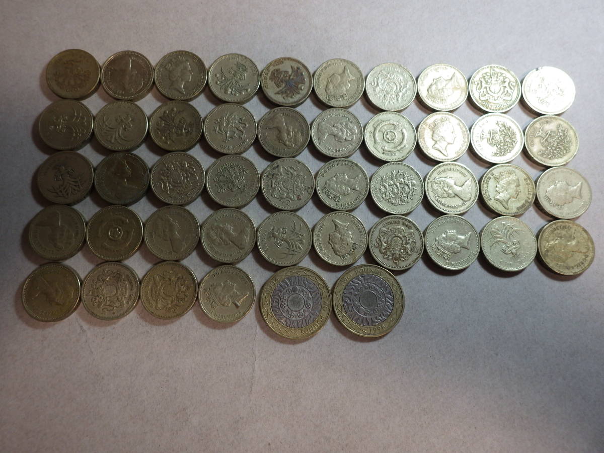 新しい１ポンド硬貨と、イギリスのコインの種類 - UK LIFE 596600 イギリス１ポンド