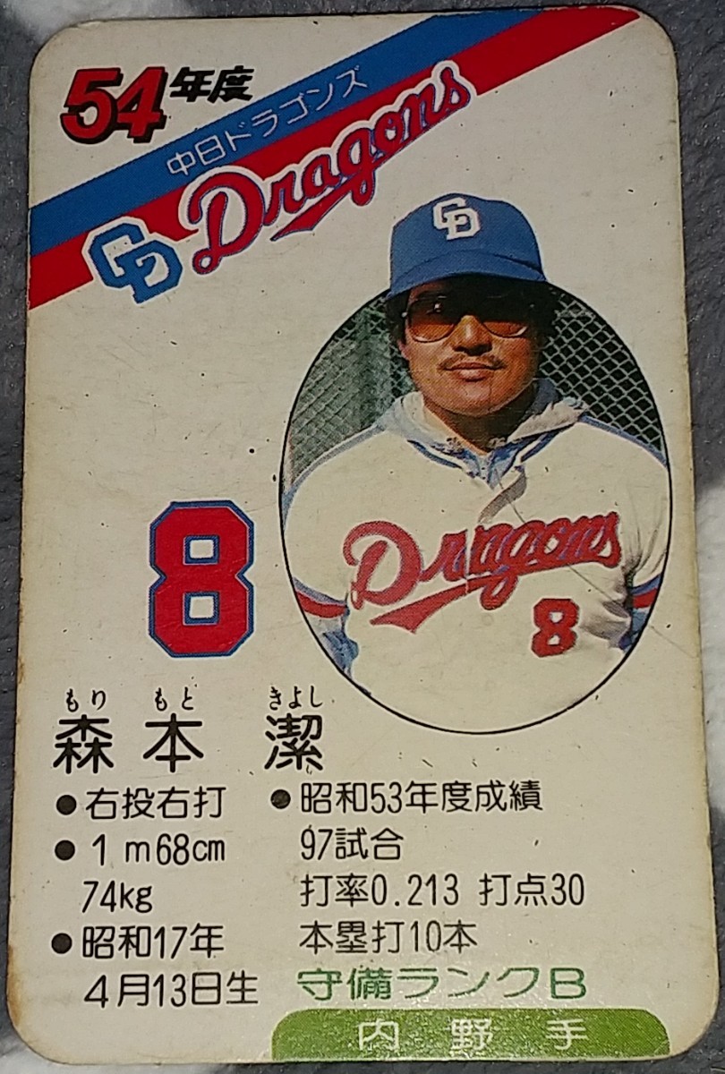 タカラプロ野球カードゲーム昭和54年度中日ドラゴンズ 森本潔
