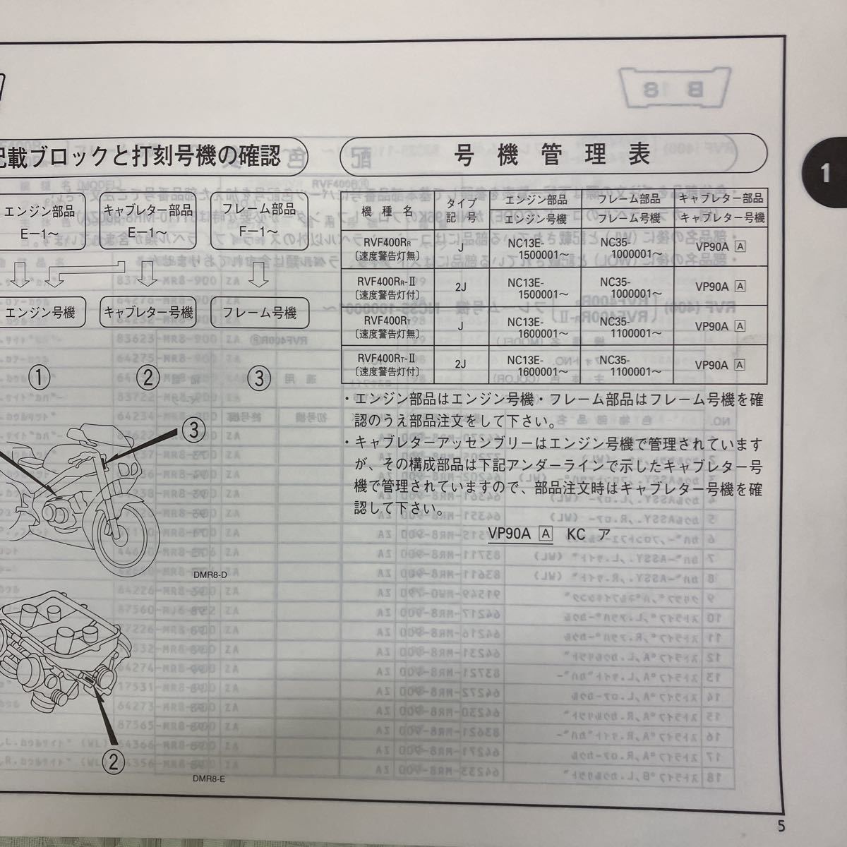ホンダ RVF400 パーツリスト サービスマニュアル 自動車、オートバイ