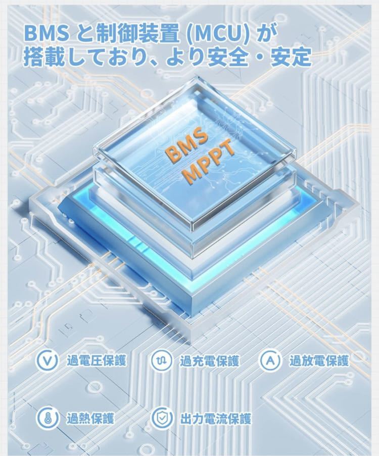 1F03z3M ESEPOWER ポータブル電源 400W 軽量 小型 大容量 414Wh