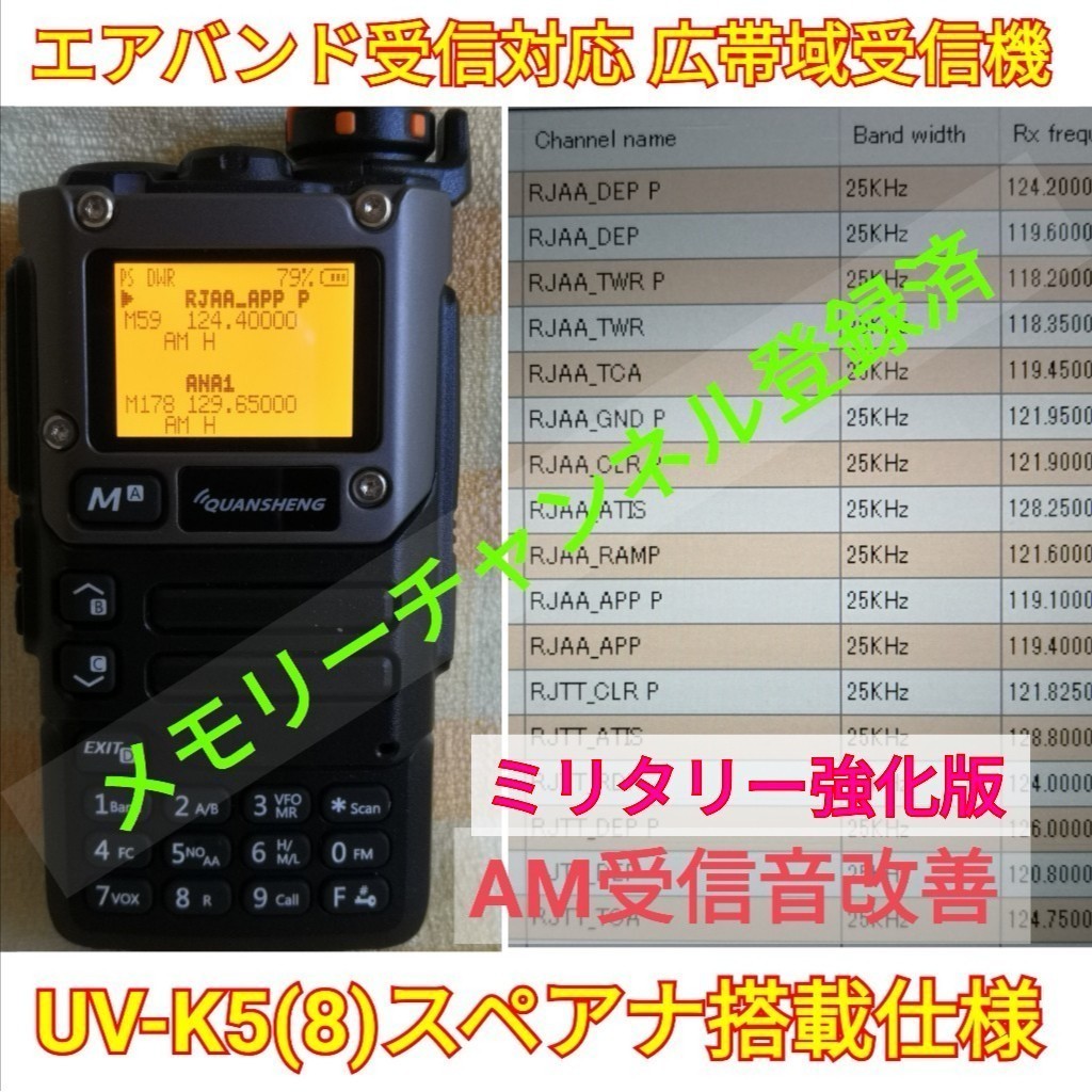 【ミリタリー強化】UV-K5(8) 広帯域受信機 未使用新品 エアバンドメモリ登録済 スペアナ機能 周波数拡張 日本語簡易取説 (UV-K5上位機)，..，