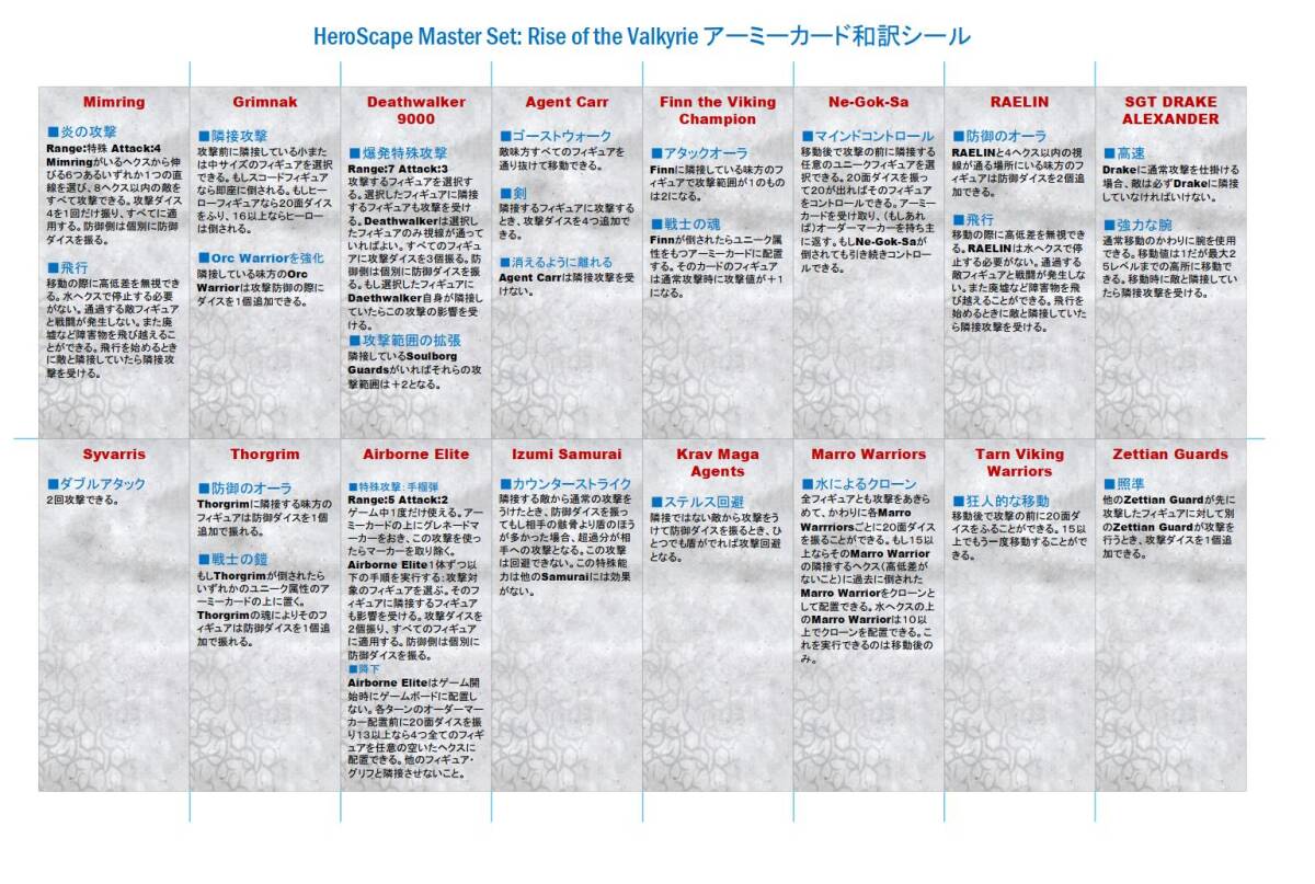 和訳付新品未開封/ヒーロースケープマスターセット1/HeroScape Master Set1:Rise of the Valkyrie/和訳&シール&スリーブ付_8
