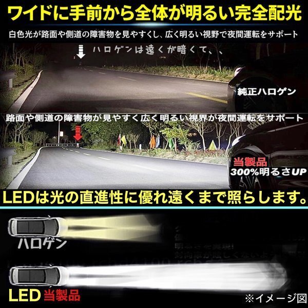 最新型 H4 LED ヘッドライト バルブ フォグランプ Hi/Lo 16000LM トヨタ ホンダ スズキ ダイハツ 日産 スバル 三菱 マツダ 車検対応 汎用_8