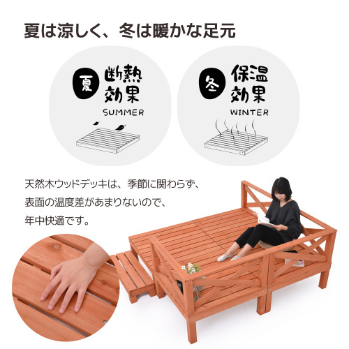 ウッドデッキ 天然木 キット 8点セット1坪 ウッドパネル 家具ガーデンファニチャーバルコニー ベランダ 踏み台付【レッドブラウ 】_6