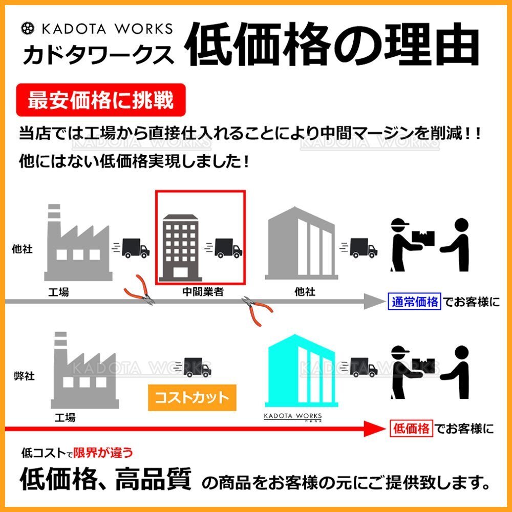 トヨタ 200系 ハイエース レジアスエース 電動ファンモーター ラジエーター ラジエター 左右セット 16363-20390 16363-75030 ハイエース 200系 レジアスエース 車 ファン KDH206K