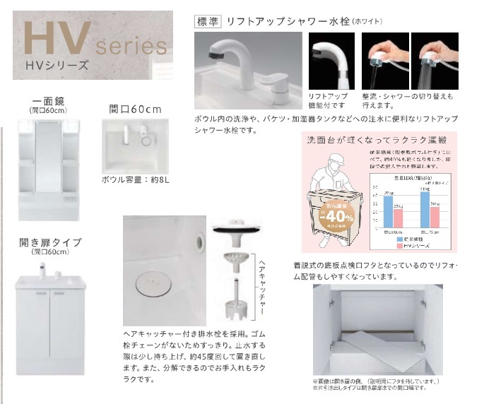 ■ハウステック洗面化粧台・１面ミラー＋人工大理石ボウル仕様・W=600・個人宅への配送不可・東京昭島市より・ご来店渡し歓迎■_3