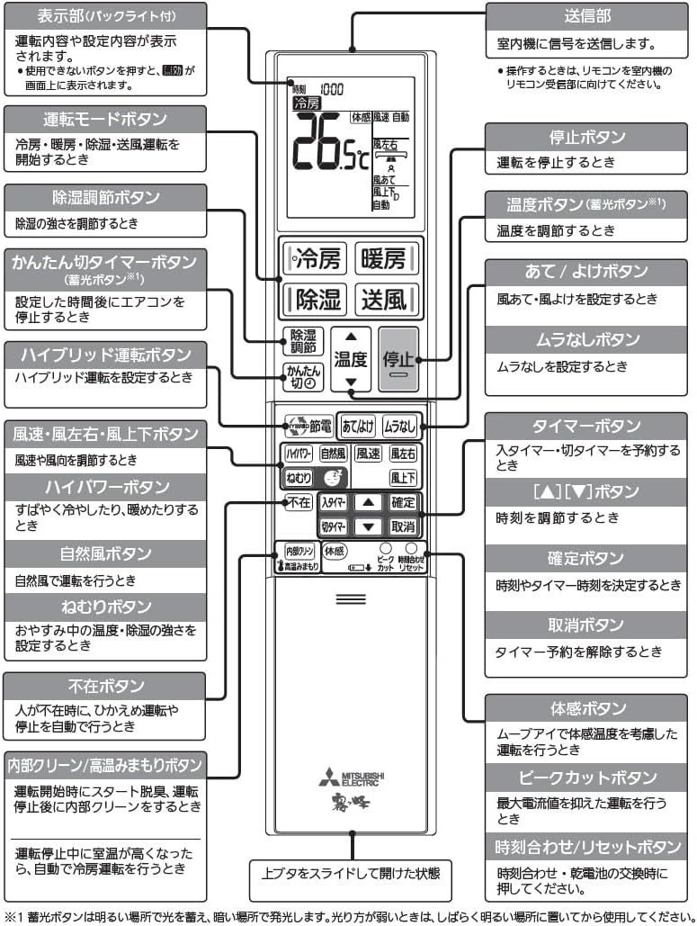 送料無料☆三菱電機 純正 ADS221 エアコン リモコン M21EGC426 霧ヶ峰☆未使用品_2