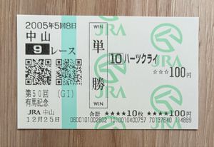 現地的中馬券　ハーツクライ ハーツクライの値段と価格推移は？｜12件の売買データからハーツクライ