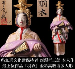 西頭哲三郎の値段と価格推移は？｜7件の売買データから西頭哲三郎の
