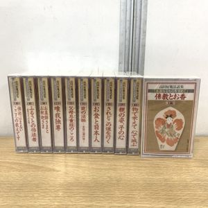 高田好胤の値段と価格推移は？｜20件の売買データから高田好胤の価値が