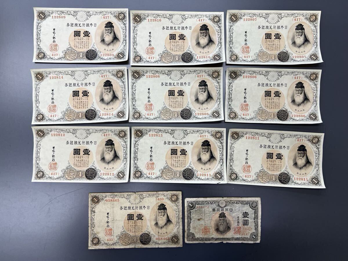武内大臣 1円札の値段と価格推移は？｜4件の売買データから武内大臣 1