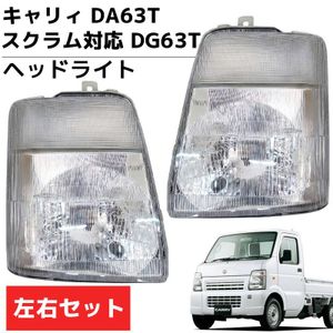 スクラム ヘッドライトの値段と価格推移は？｜117件の売買データから
