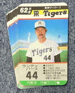 真弓 プロ野球の値段と価格推移は？｜11件の売買データから真弓 プロ