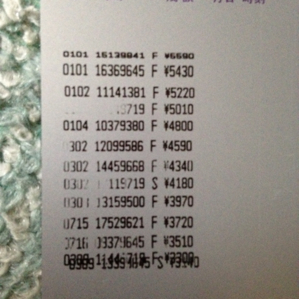 なんかいバスカード 3140円分_2