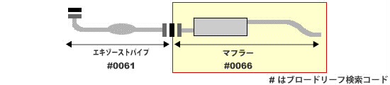 マフラー アルトNA□CR22S CL22V HA11S HA21S CN21S 096-76