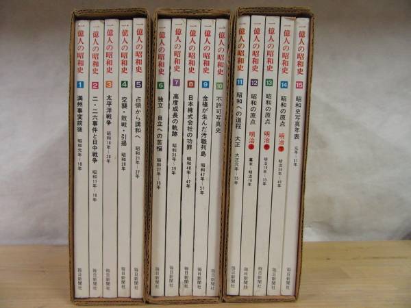 r23●一億人の昭和史 全15巻 毎日新聞社 1975～1977