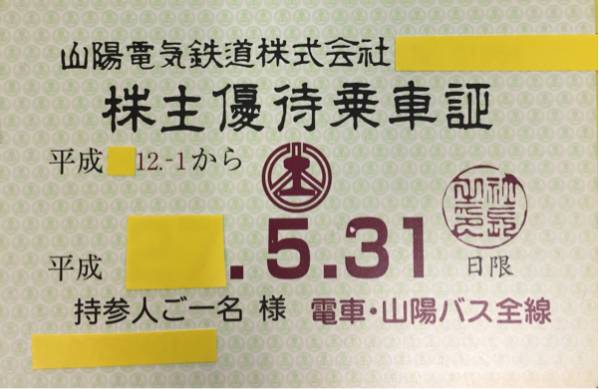 最新☆山陽（電車・バス全線）株主優待乗車証☆書留送料無料☆