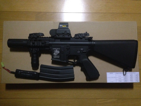 正月企画ＡＹ-００２７ Ｍ４ショートフルメタルおまけ付