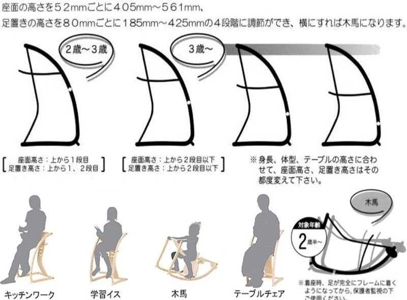 激珍○木馬に変身☆ニューバンビーニ チェア☆佐々木敏光デザイン  