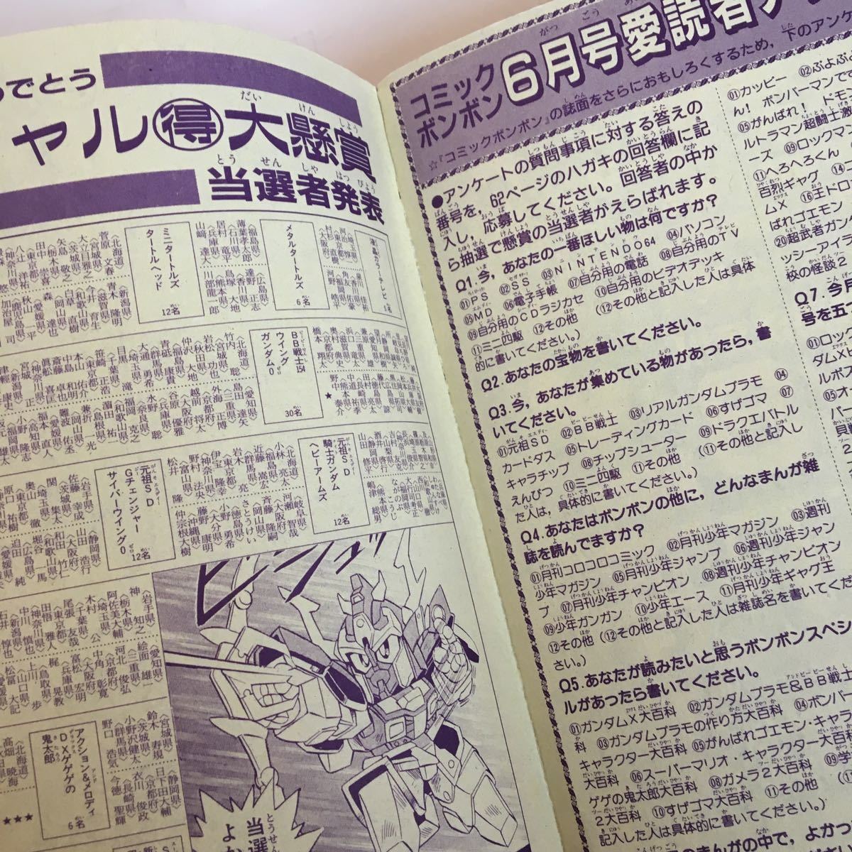 コミックボンボン 6月号 96年 現状の入札履歴 - 入札者の順位