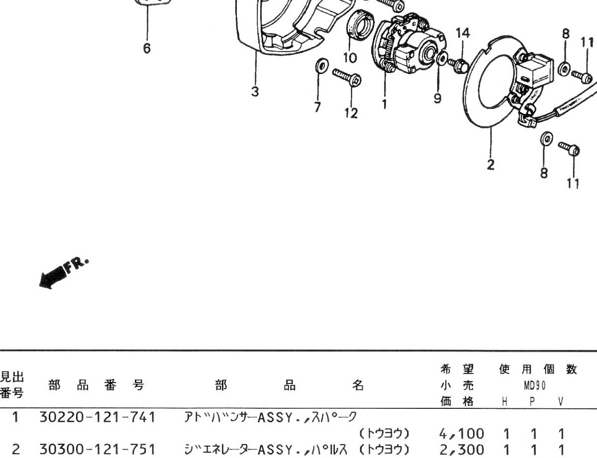 30300-121-751 ジェネレーターASSY.，パルス MD90 郵政カブ パルス 