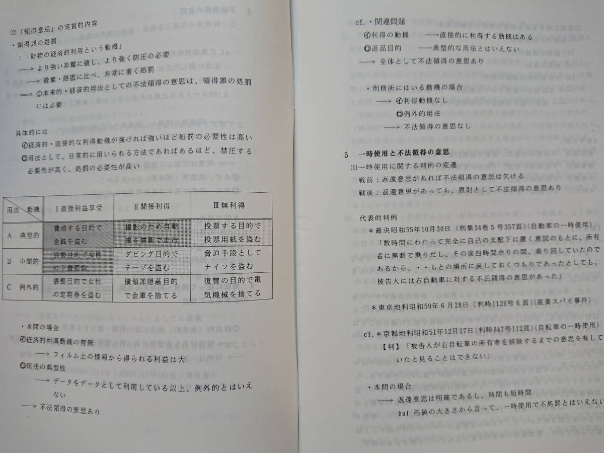 木村光江の【〈新〉刑法各論思考教室】（辰已法律研究所 平成7年12月 