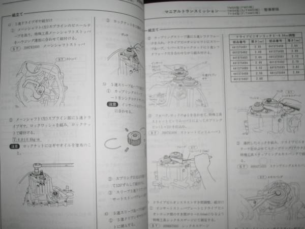 絶版品★ヴィヴィオVIVIO整備解説書中巻 1992/3 KK3/4 KW3/4 ヴィヴィオ/VIVIO 整備解説書 下巻 スバル サービスマニュアル 修理書