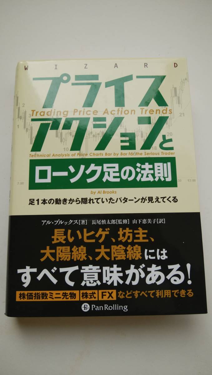 プライスアクションとローソク足の法則 プライスアクションとは｜意味
