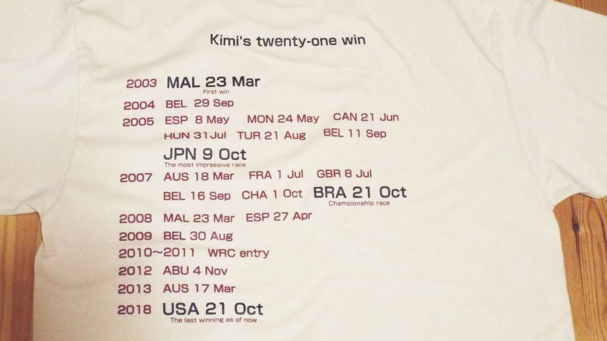 Ｋimi☆キミ応援・21win・フィンランド国旗Ｔシャツ　メンズＬ　ナチュラル_7