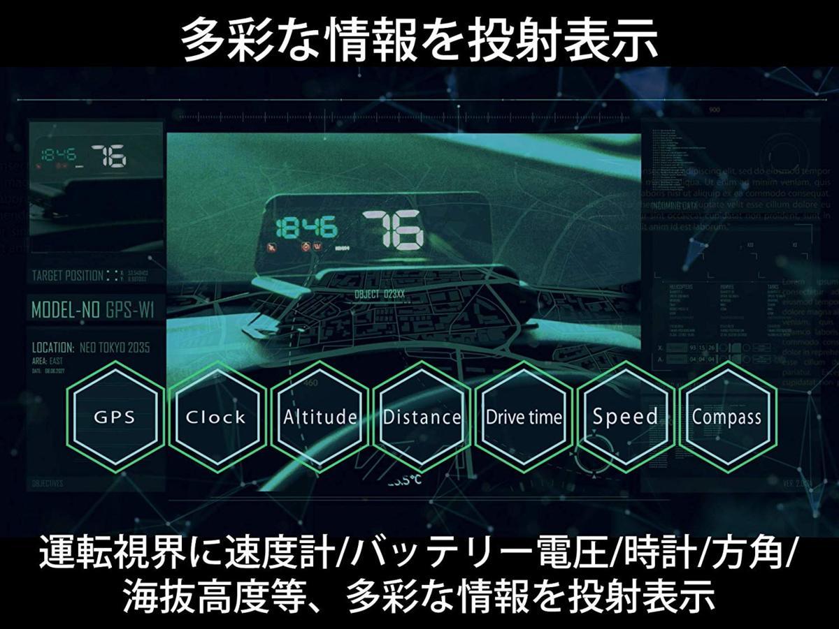 HUDネオトーキョー GPS-W1 ヘッドアップディスプレイ GPS＋シガーソケットであらゆる車種にかんたん設置 (GPS)