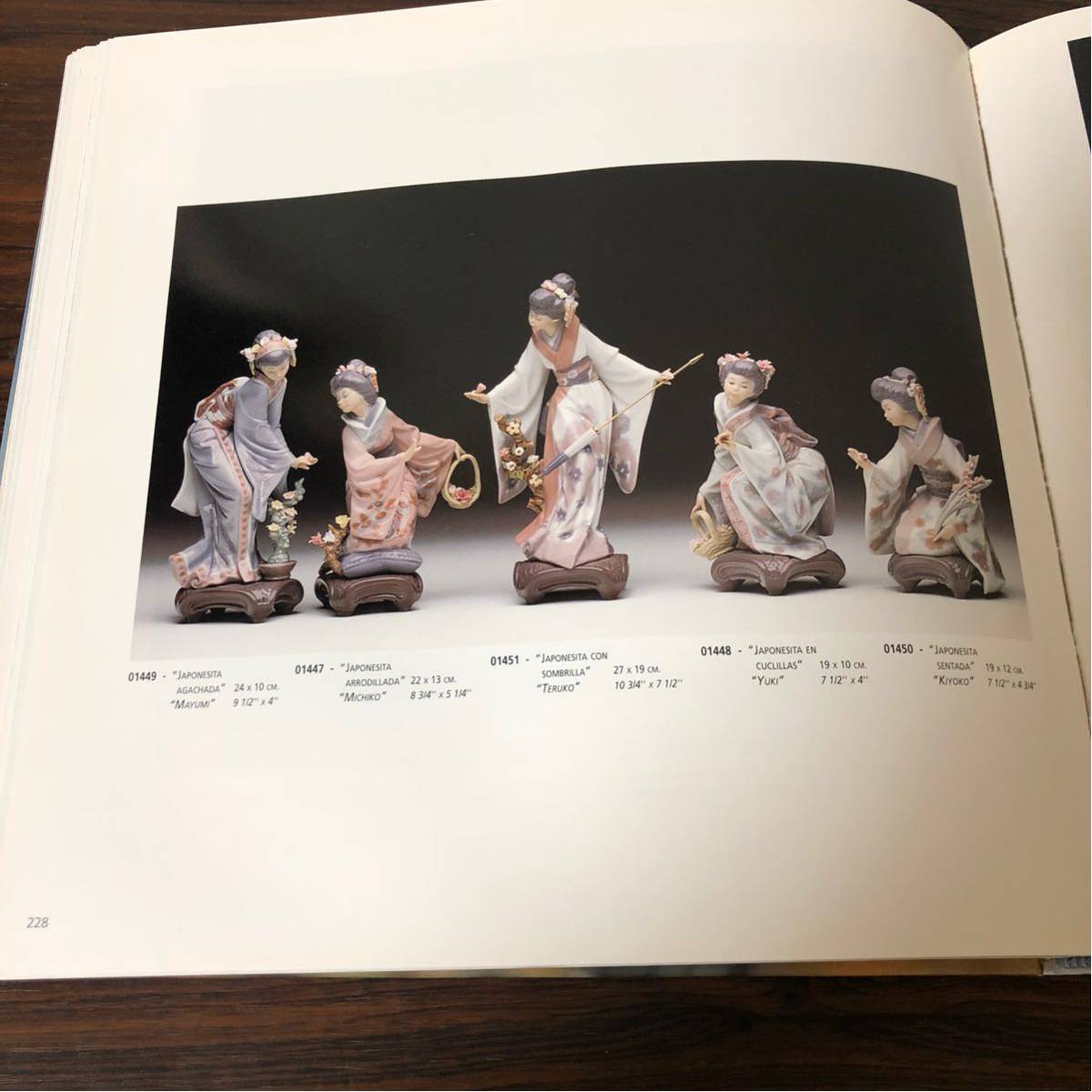 LLADRO 2000/2001 ハードカバー 作品集 カタログ リヤドロ LLADRO 1996