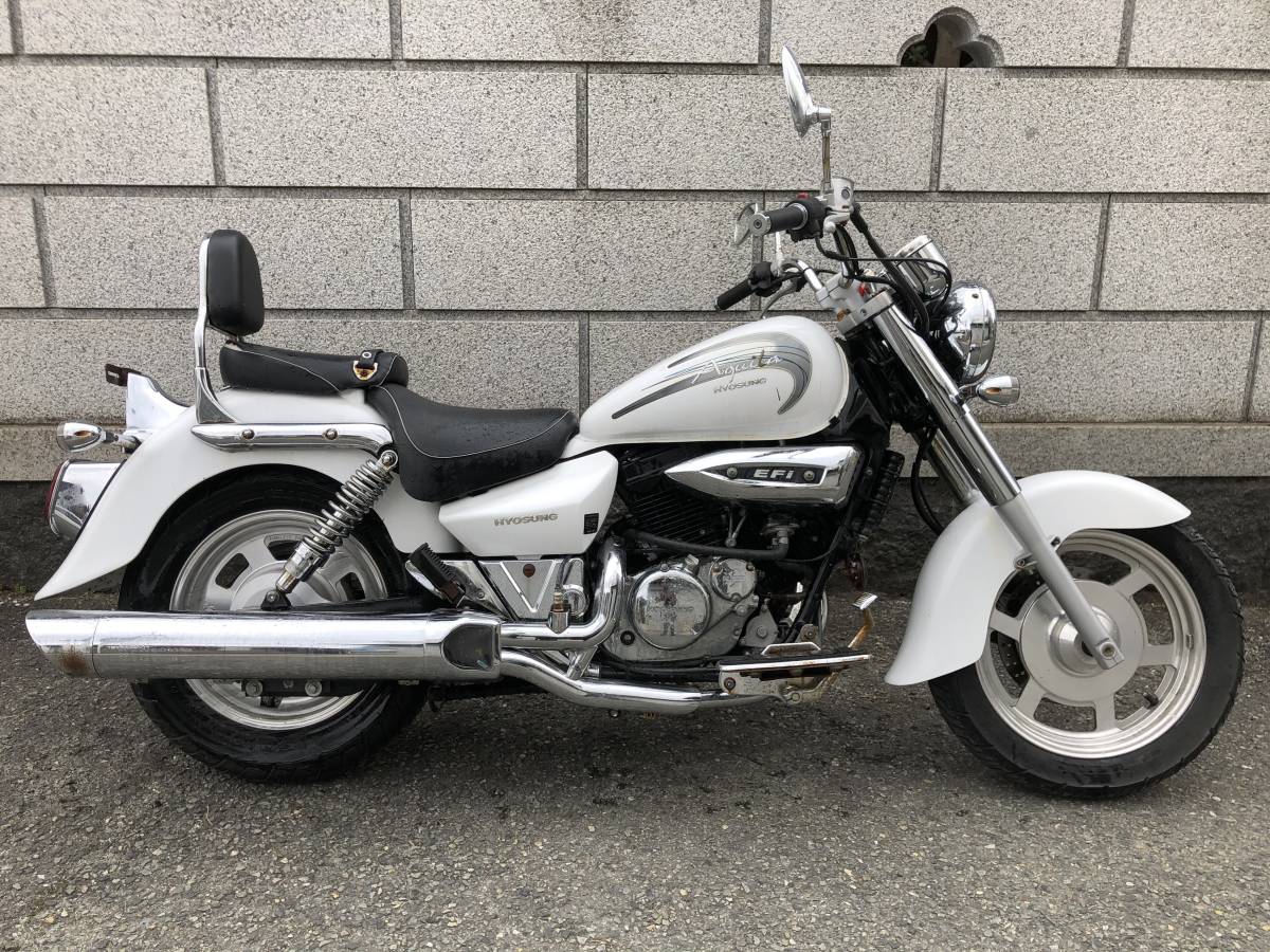 ヒョースン GV250 Yahoo!オークション - GV250 取り引き終了