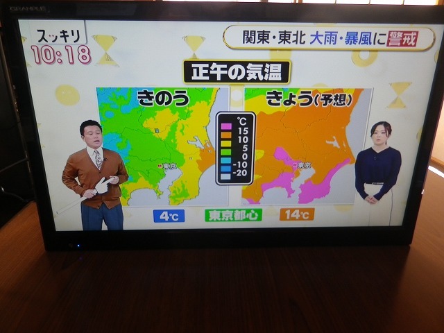 19V型 ちょい録 地上波デジタル液晶テレビ ちょい録 32GB USBメモリ付