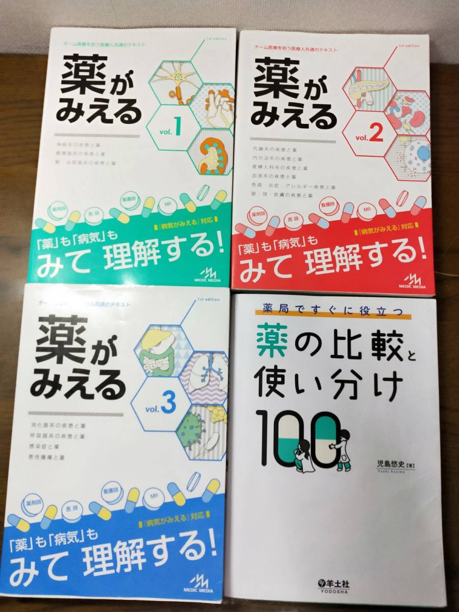 新作入荷，品質保証 △01)エキゾチックアニマルの薬用量マニュアル