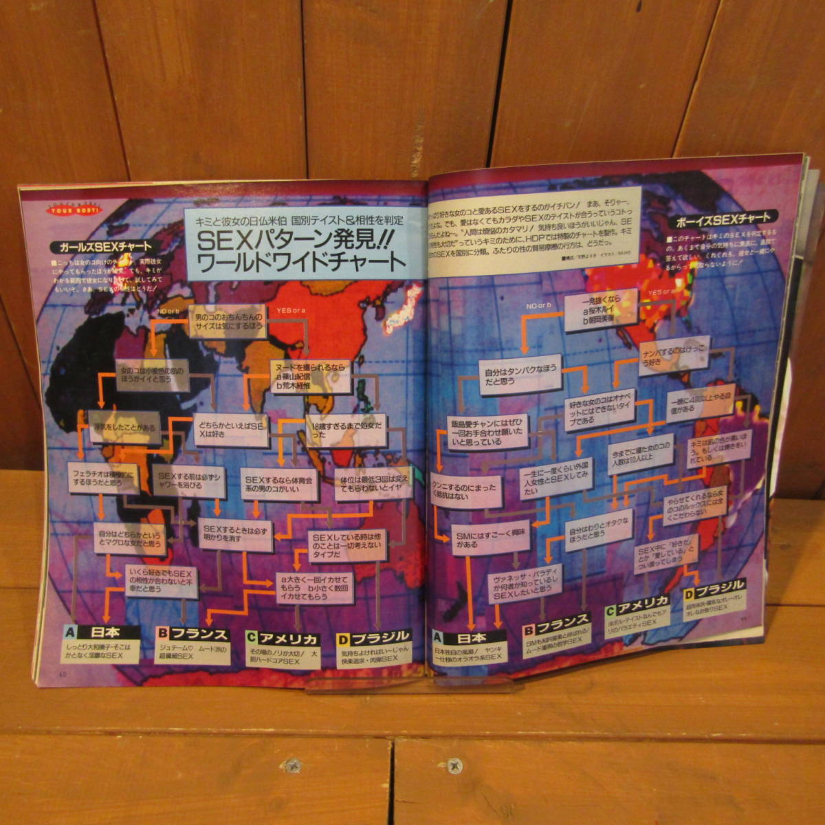 希少 レア 廃刊 雑誌 Hot dog PRESS 1993年8月 No.318 卑弥呼 ホット