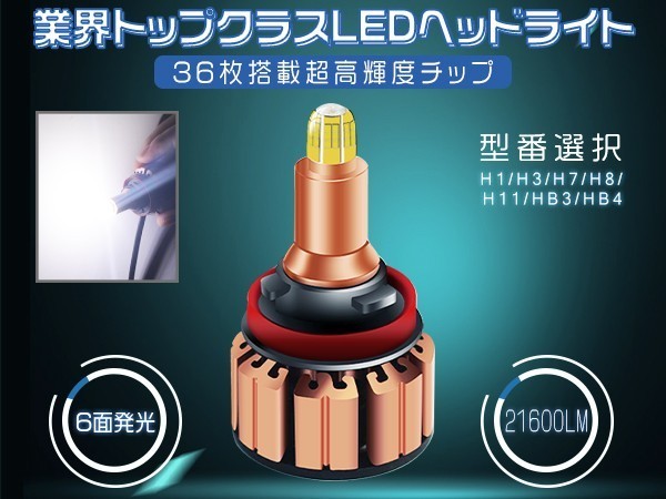 LED LEDヘッドライト H4 Ultinon フィリップス X-treme HB3⁄4 | バイク