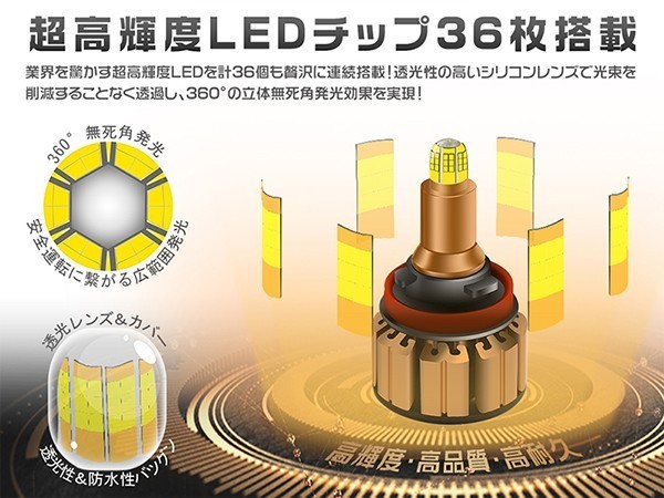LED LEDヘッドライト H4 Ultinon フィリップス X-treme HB3⁄4 | バイク