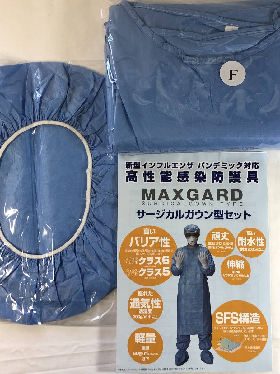 10枚まとめ売り！　新型インフルエンザ/パンデミック対応　高性能感染防護具　サージカルガウン型セット　フリーサイズ