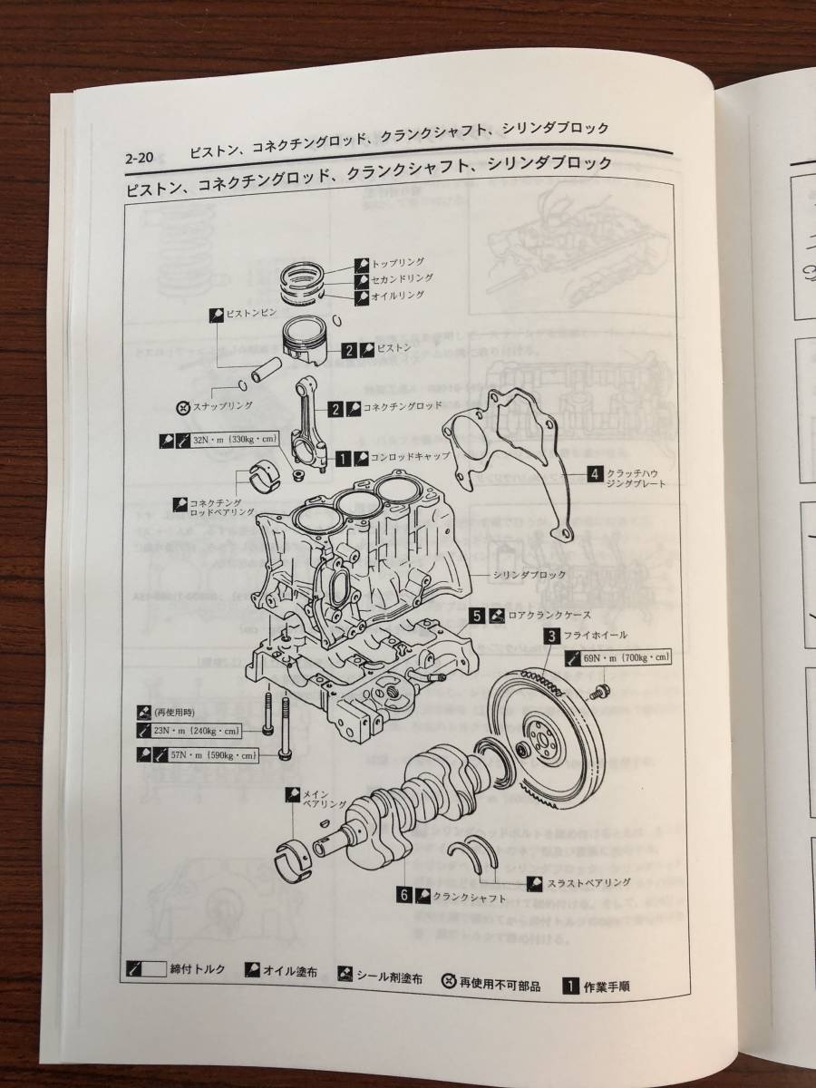 k6a 整備 書 pdf K6Aエンジン整備書サービスマニュアルワークス