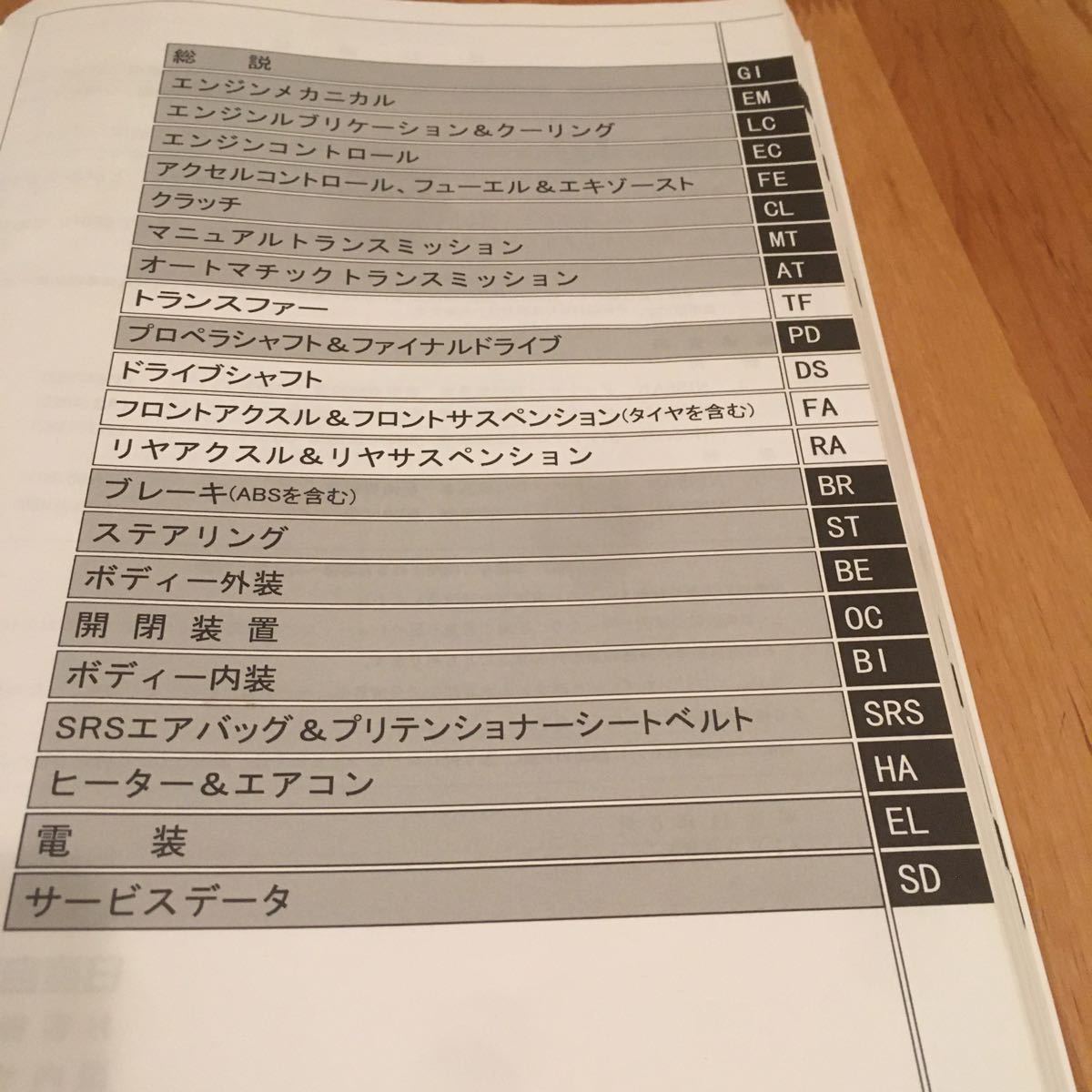整備要領書 日産 サービス NISSAN セドリック グロリア Y30 2026年最新 