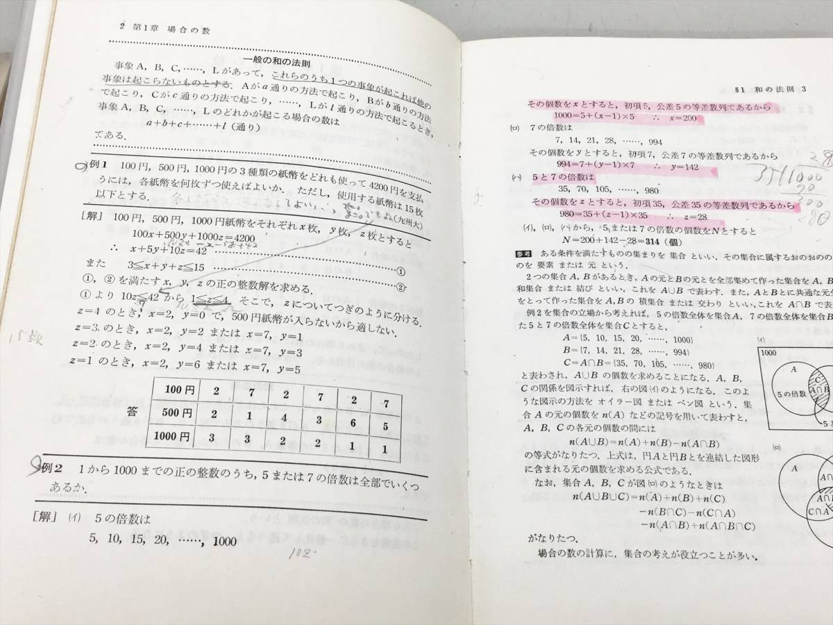 数学モノグラフ26冊セット 矢野健太郎公式WEBショップ